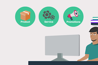 create a 2d animated explainer video or sale video