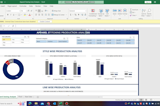 create excel dashboards, excel charts, pivot tables, power bi reports