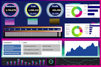 do custom excel graphic, dashboard, charts and templates
