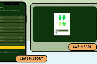 develop php web apps with codeigniter and mysql