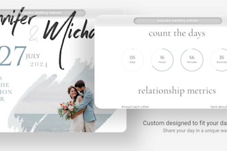create a unique and original wedding website invitation