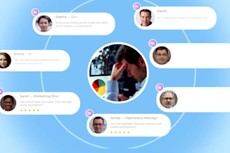 product explainer video saas promo web app demo motion graphics ui animation 3d