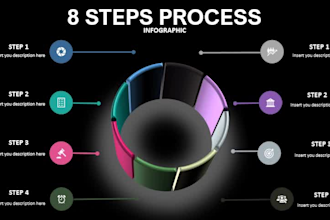 design graphs, charts and diagrams in powerpoint