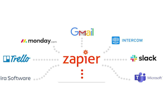 do zapier integration for your business