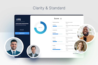create saas demo, saas animated explainer demo video, saas demo video, explainer