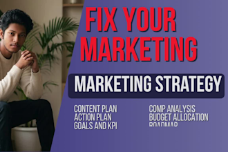 create marketing strategy plan for your business and brand