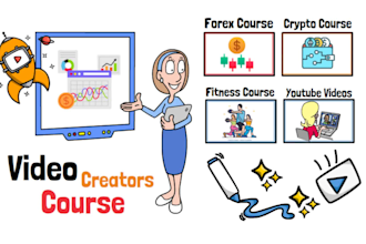 create animated elearning course and training videos
