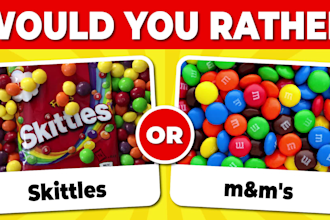 create quiz, trivia, odd emoji, and puzzle videos for your youtube channel