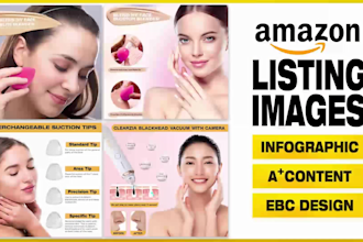 design product photo editing, amazon listing images and amazon aplus content