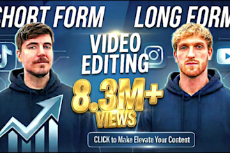 edit tiktok, reels, youtube shorts, short form video editing