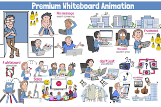create a custom whiteboard animation explainer doodle video