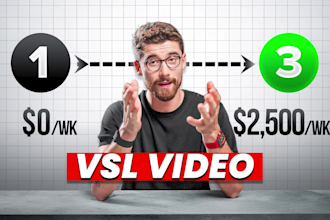 edit high converting vsl video sales letter