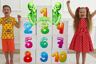edit top 10 trending topics on kids learning video and nursery rhymes song video