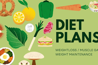 create a custom diet plan