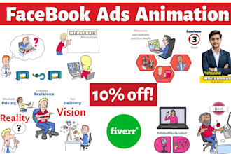 create whiteboard animation ads for facebook campaigns