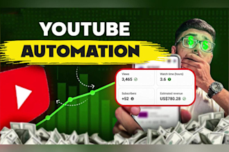 create automated cash cow, youtube cash cow videos, cash cow, top 10 videos