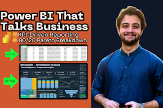 build stunning power bi dashboards with kpis and insights