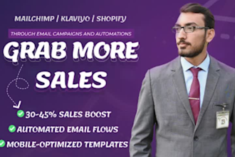 audit, setup, manage ecommerce email marketing flows in klaviyo, email templates