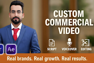 create a powerful commercial brand video ad