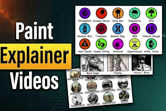 make paint explainer premium style