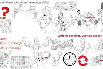 create engaging custom whiteboard animation explainer doodle video