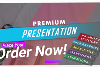 create, design, edit a professional powerpoint presentation