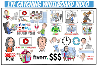 do custom whiteboard animation explainer video