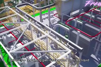 create 3d industrial animation, maritime logistic offshore oil and gas animation