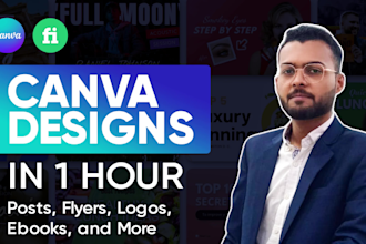 design and redesign anything on canva, edit, recreate canva designs