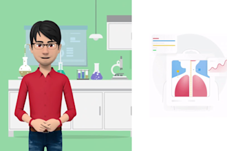create animated marketing video 2d animated explainer video for sales