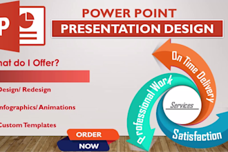 design, redesign power point presentations with infographics and animations