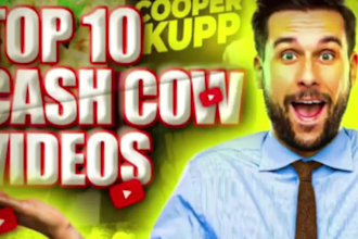make automated cash cow videos, cash cow youtube, cash cow channel, cash cow