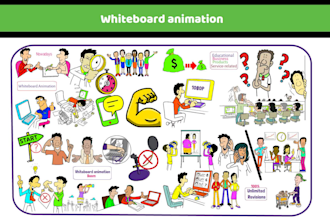 animate 2d or whiteboard animation explainer doodle video