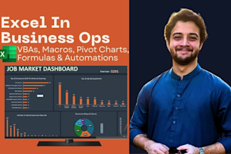 automate your business operations with vba and custom excel dashboards