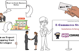 build wordpress ecommerce website or woocommerce store