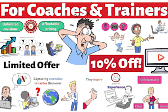 create whiteboard animation for fitness coaches and trainers