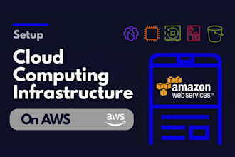 setup amazon web services aws cloud computing services