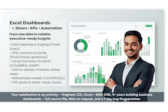 design interactive excel dashboards with slicers charts kpis