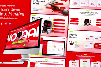 design a saas investor pitch deck for fundraising and sales