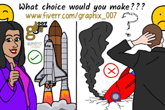 create custom engaging whiteboard animation explainer video