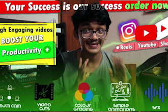 do youtube video editing that makes high audience retentions