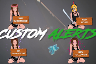 create twitch alerts, animated twitch emotes, twitch transition