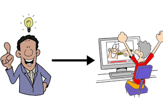 create a whiteboard doodle animation video with script and voiceover