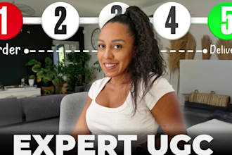 do an expert ugc ads in french