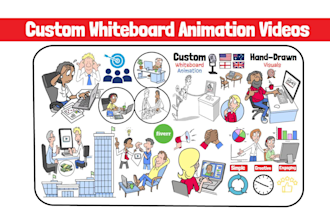 create custom whiteboard animation explainer doodle video