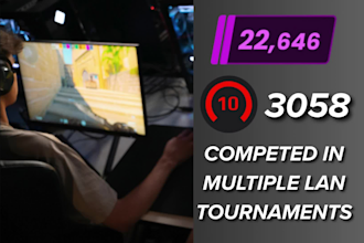 coach you in cs2 as a 3k faceit elo counter strike semi pro