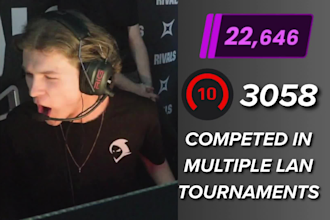 coach you in cs2 as a 3k faceit elo counter strike semi pro
