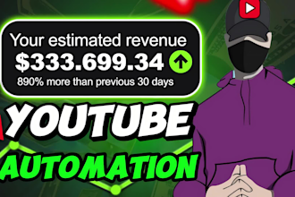 automated cash cow videos, youtube cash cow, cash cow faceless videos