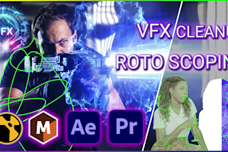 do vfx, rotoscoping, keying and tracking in after effects