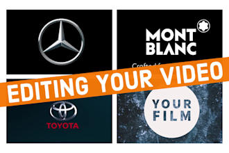 professionally edit your ad, social campaign, music video